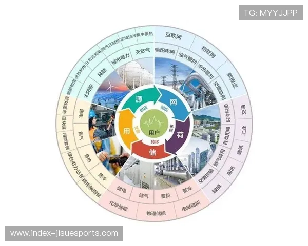 内容分发与电商场景深度融合创造新价值 内容分发与电商场景深度融合创造新价值